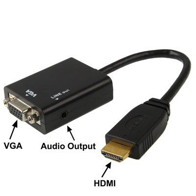 ADAPTADOR CONVERSOR HDMI A VGA + AUDIO JACK 3,5 MM. FULL HD 1080P