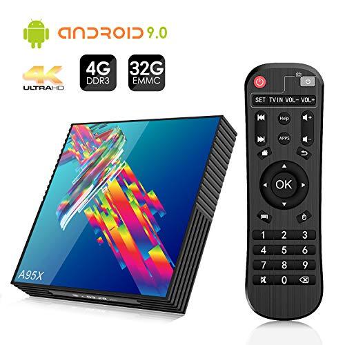 TV Box Android 9.0 A95X 4GB+32GB RK3318 Quad-core Cortex-A53CPU WiFi 2.4G/5GHz Bluetooth 4.2 Ethernet 100M H.265 Android 9.0 Smart TV Box