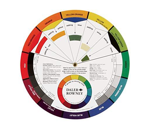 Color Wheel Pocket Colour Wheel - Dispositivo para mezclar colores
