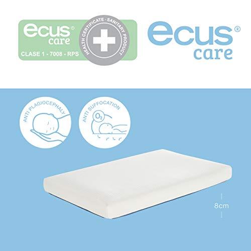 Ecus Kids, Colchón de minicuna Ecus Care 80x50 es el colchón de minicuna para bebé Antiasfixia que Ayuda a prevenir La Plagiocefalia