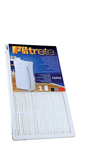 Filtrete FAPF02-(TM) del Filtro Repuesto para purificador de Aire Ultra Clean Pequeño