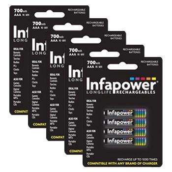Infapower - Pilas recargables AAA (650 mAh, 4 unidades)
