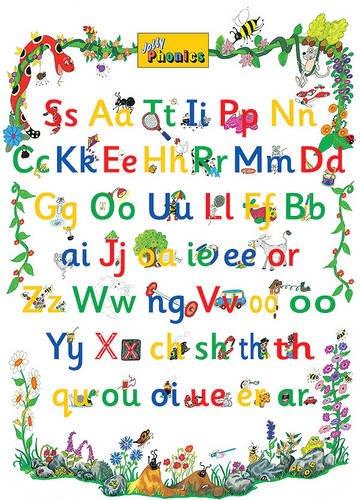 Jolly Phonics Letter Sound Poster: in Precursive Letters (British English edition)