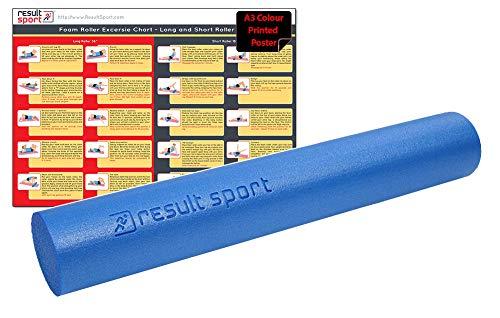ResultSport - Rodillo de espuma y póster de ejercicios en A3 (15 x 90 cm), color azul