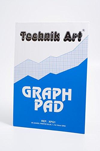 TECHNIK Art Graph Pad 1-10MM A4 XPG1